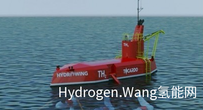 海洋绿能！创新的潮汐制氢概念—THyPSO