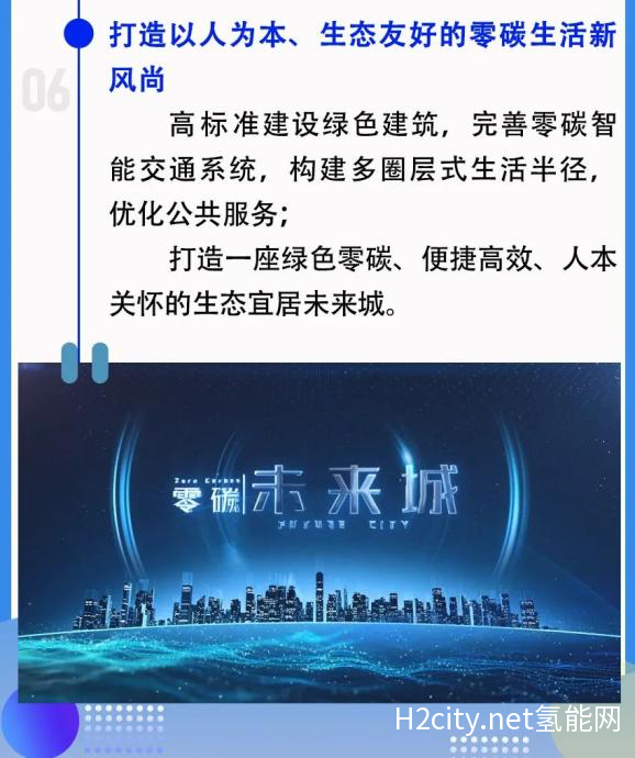 中国首个零碳未来城发展规划 获批